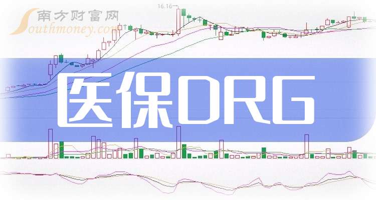 DRG/DIP概念下跌4.34%,主力资金净流出22股