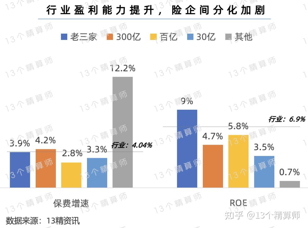 人保伴您前行,人保财险 _2026中国汽车玻璃行业市场调查分析