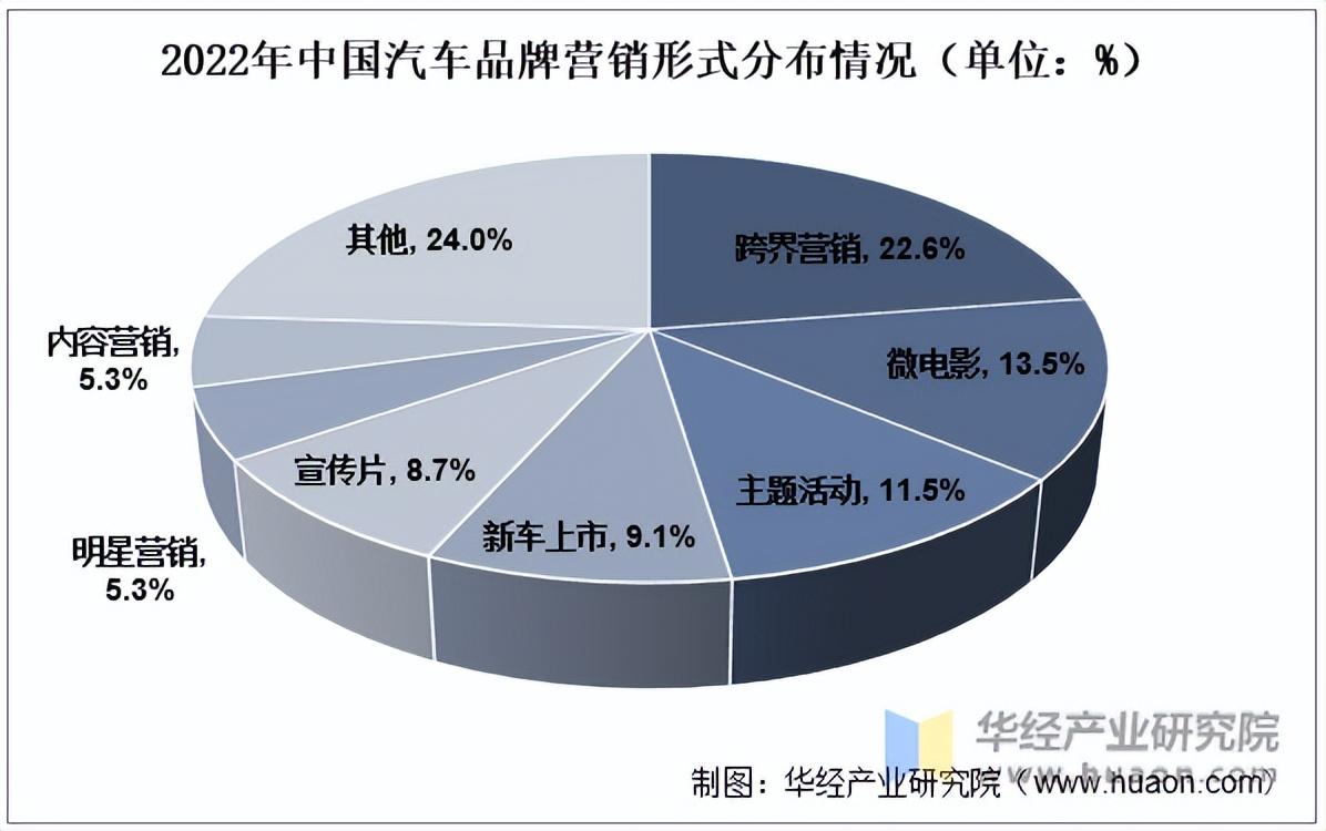 2025汽车行业十大年度人事变动 | 精进2025――汽车行业10个十大年度盘点(三)