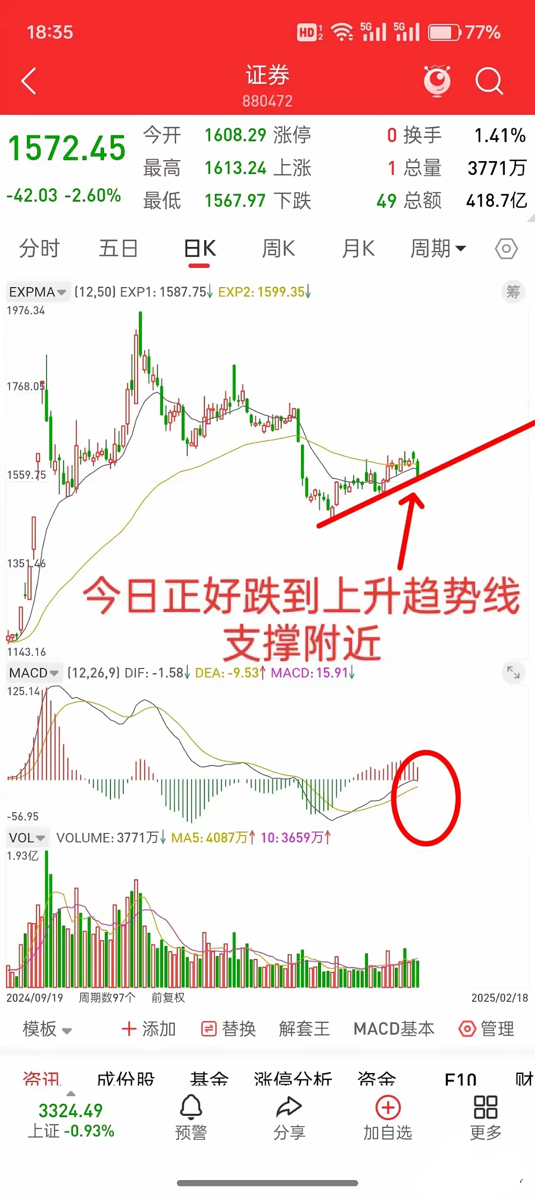 十大券商看后市｜A股短期震荡概率加大，慢牛上行趋势不变