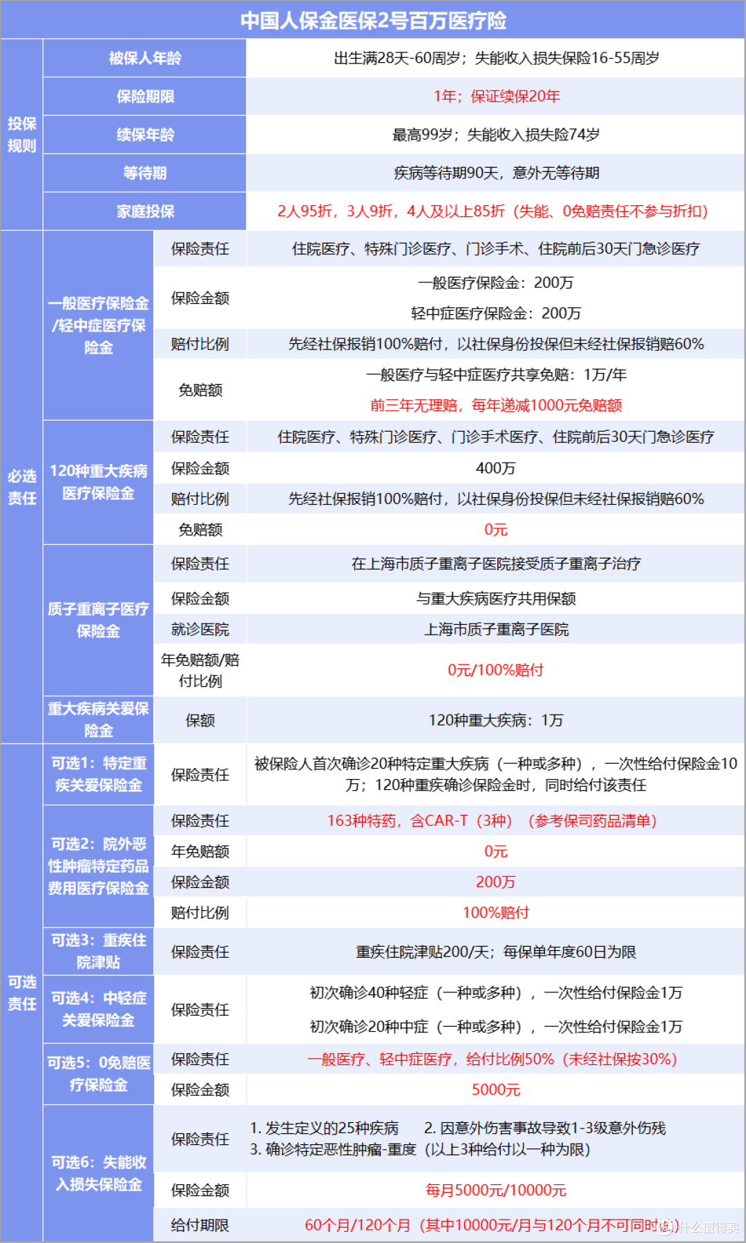 2026年奶茶产业:当“卷无可卷”之后,下一轮增长曲线在哪里?_保险有温度,人保车险 品牌优势——快速了解燃油汽车车险