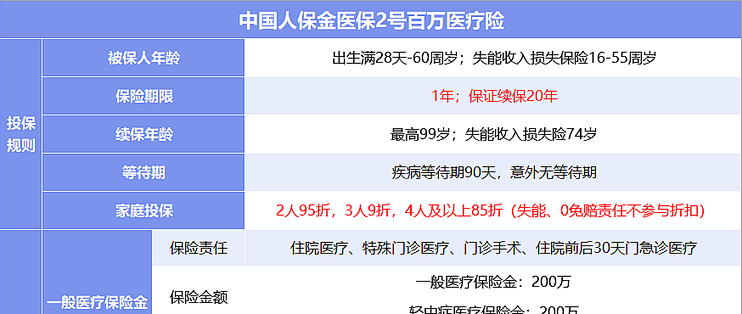 2026年奶茶产业:当“卷无可卷”之后,下一轮增长曲线在哪里?_保险有温度,人保车险 品牌优势——快速了解燃油汽车车险