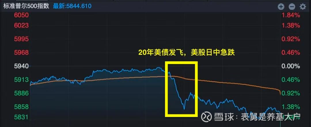 免税店概念涨2.80%，主力资金净流入这些股
