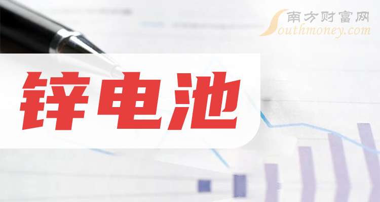 闽东电力：截止2026年1月9日股东户数为46,514