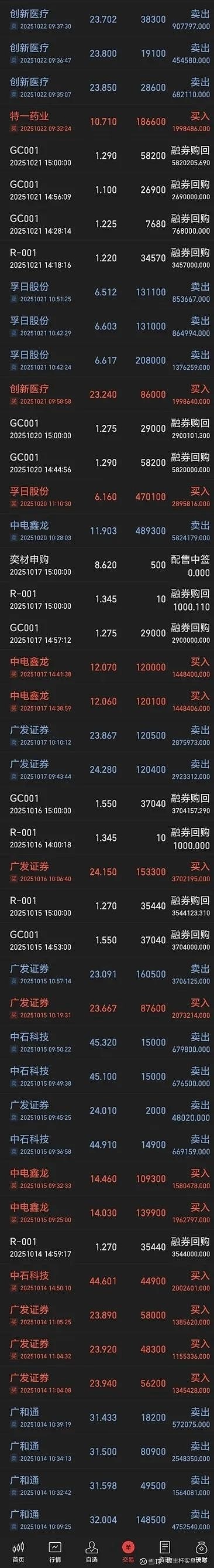 南方基金企业年金历史业绩与风险回撤深度剖析（2026版）