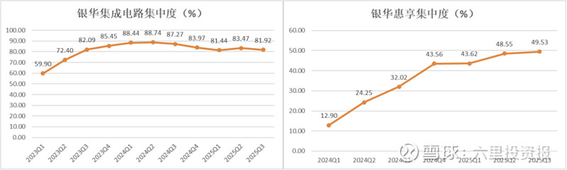 南方基金企业年金历史业绩与风险回撤深度剖析（2026版）