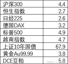 南方基金企业年金历史业绩与风险回撤深度剖析（2026版）