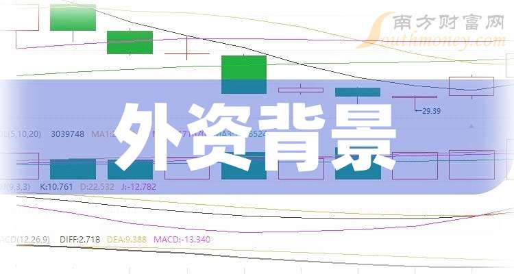 中孚实业发布2025年预增公告 净利润同比增长120.27%~141.59%