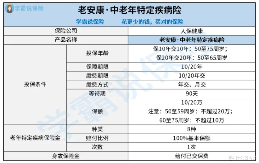 保险有温度,人保财险政银保 _登山装备市场发展现状调查及供需格局、未来趋势分析2026