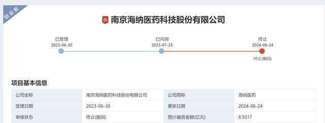 福恩股份主板IPO注册获准 预计2025年营收净利双降