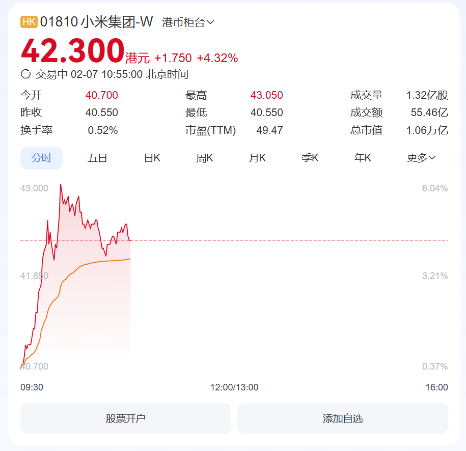 锋龙股份持续走强，股价再创新高