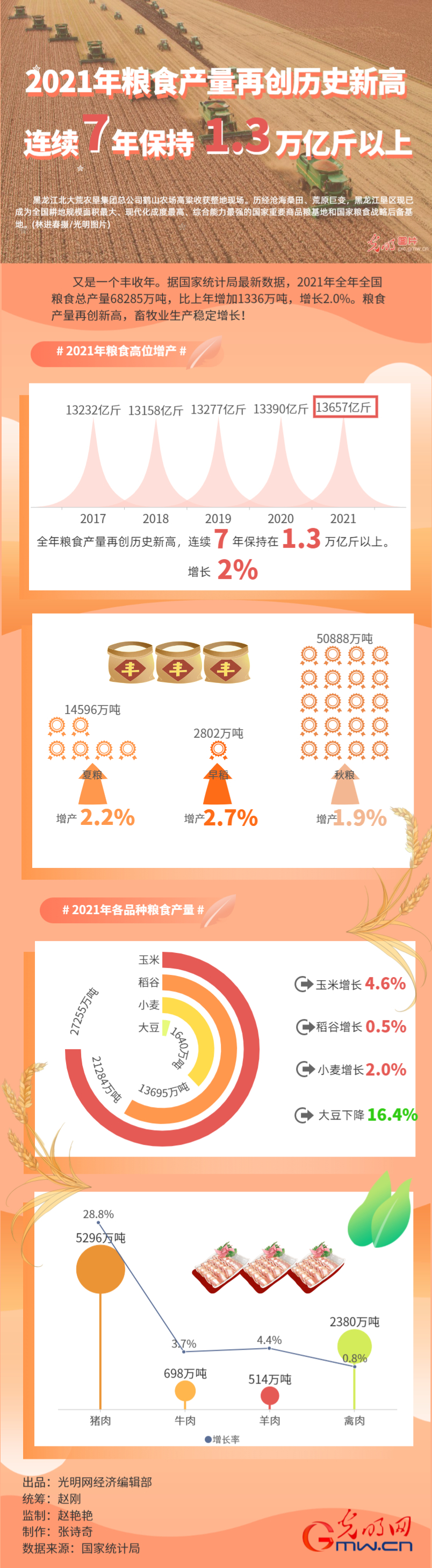 汉缆股份成交额创2021年12月8日以来新高