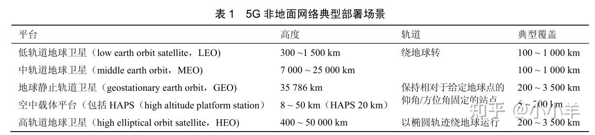 四会富仕：深耕通信领域布局6G技术