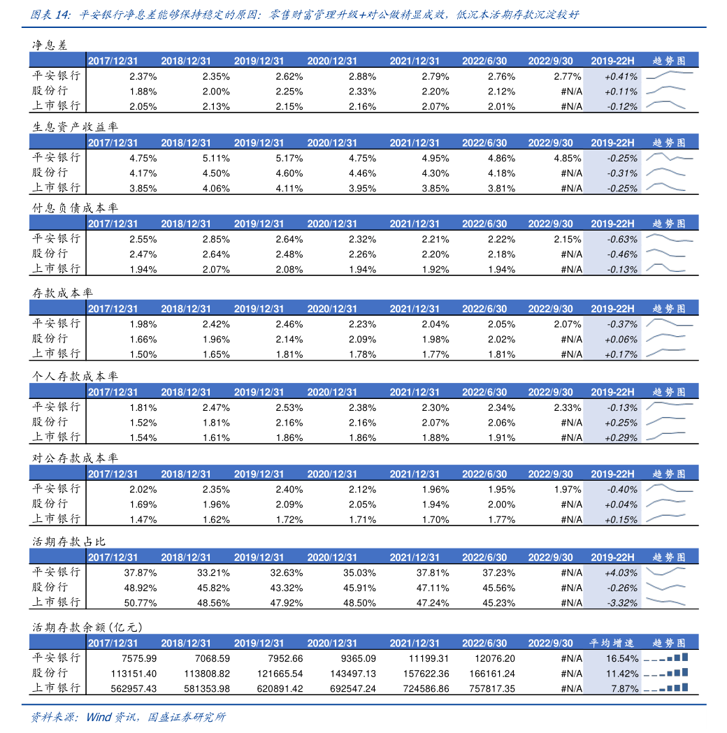 燕东微预计2025年扣非后亏损最高达11亿，10名董监高上年薪酬过百万，职工人均薪酬20万元