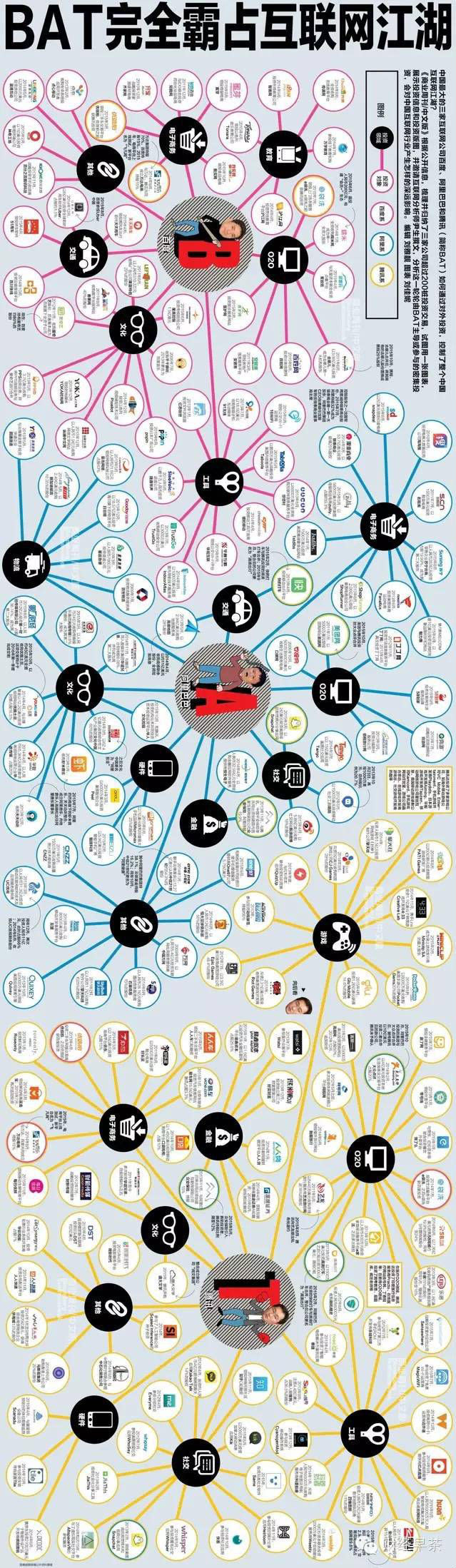 张朝阳：走过迷失，重构自己｜我们的四分之一世纪