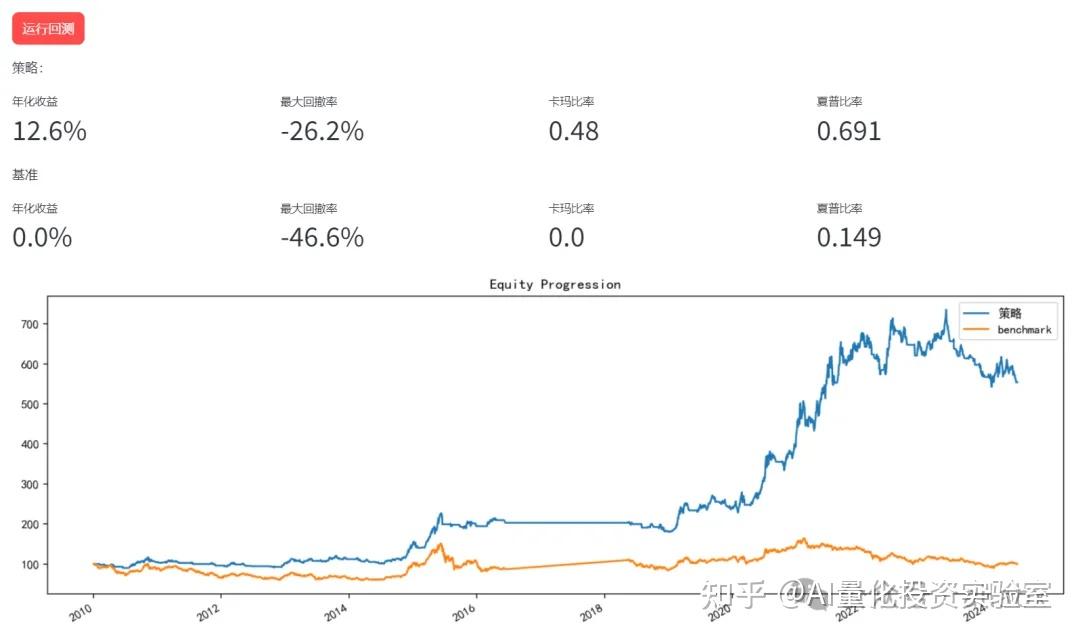 【ETF观察】1月21日风格策略ETF净流入12.6亿元