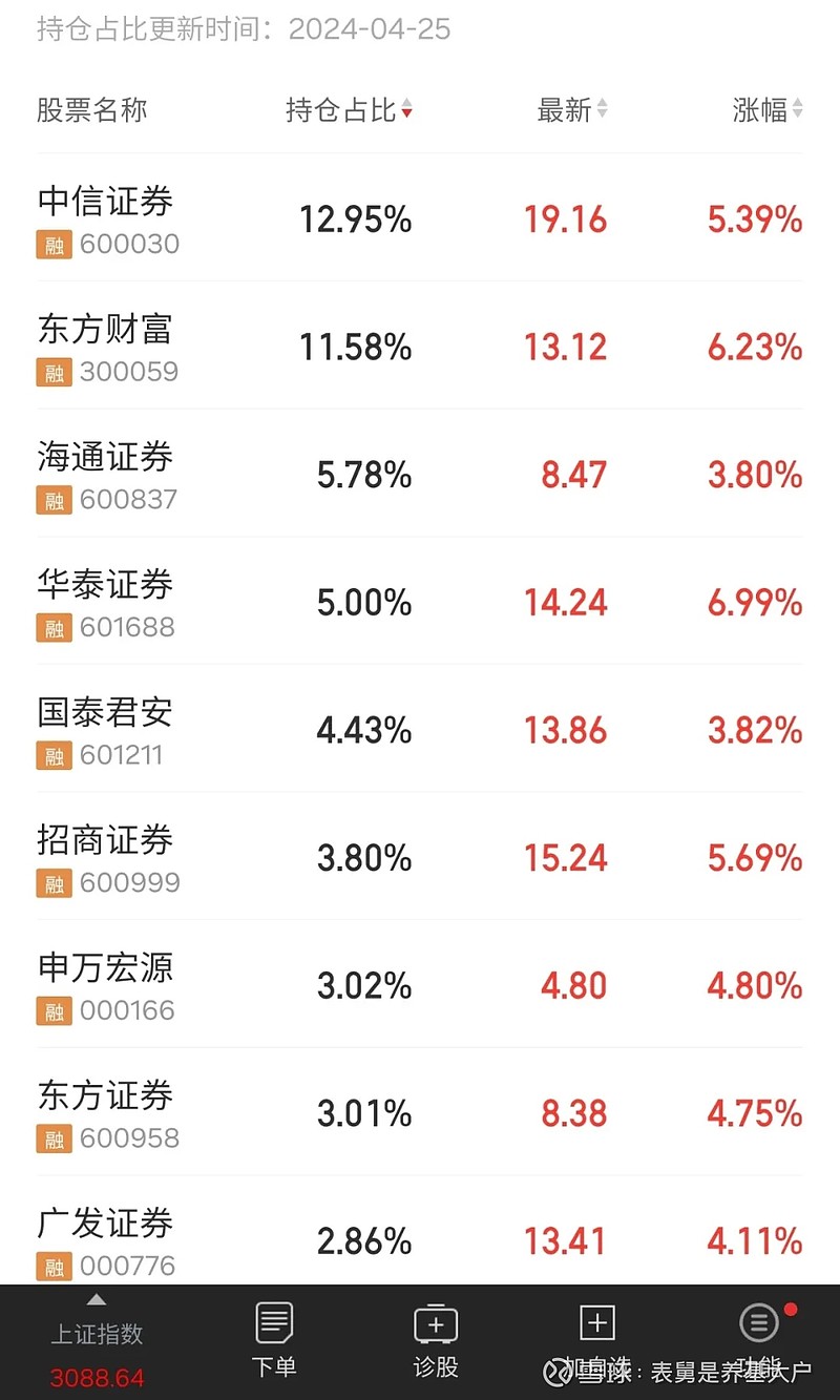 【ETF观察】1月21日风格策略ETF净流入12.6亿元