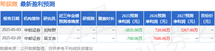 实验室设备产业现状及竞争格局深度调研分析2026_人保服务 ,保险有温度
