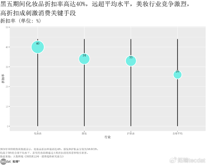 2026中国零售消费市场十大趋势：全面进入“我”时代