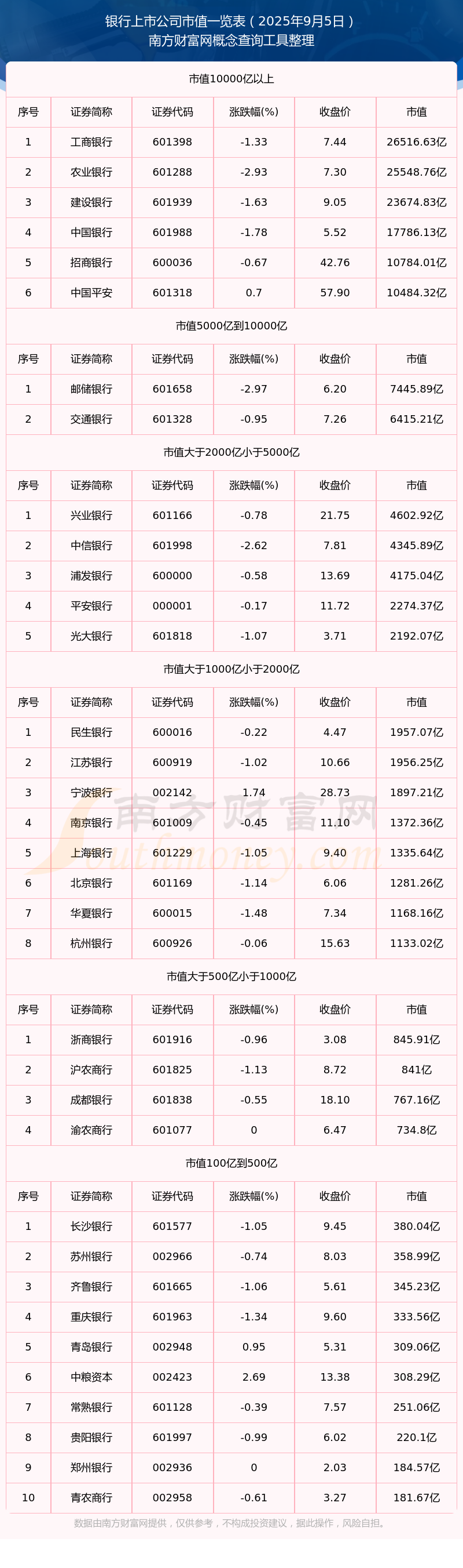 15只ST股预告2025年全年业绩