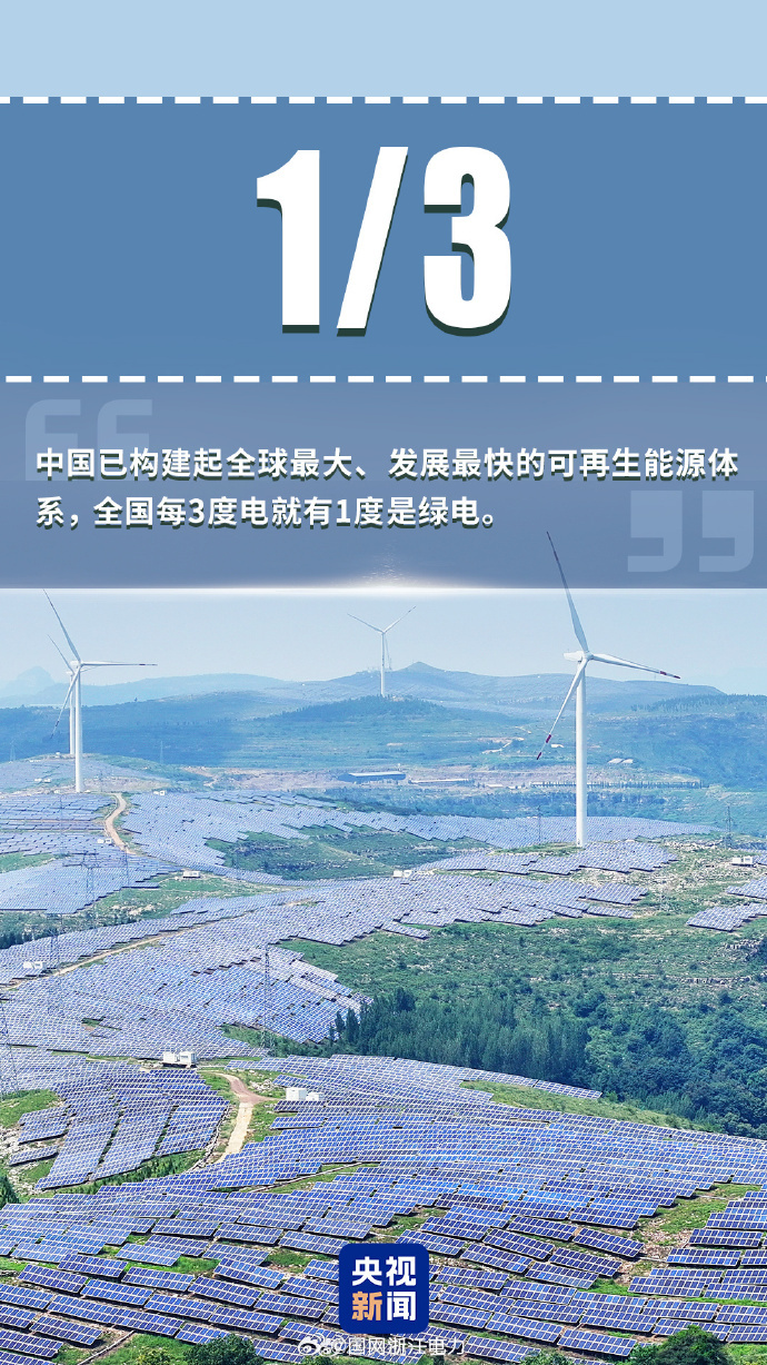 南网能源：聚焦双碳战略推进多能协同