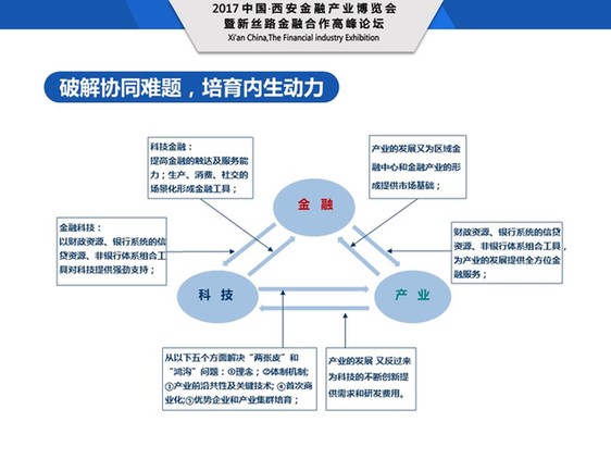 三变科技：通过研产销协同构筑核心竞争力