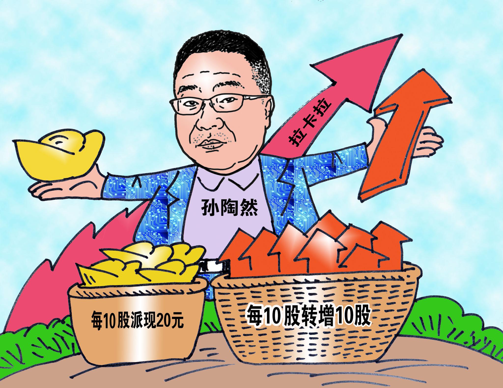 午间公告：富森美董事长刘兵解除留置并变更为责令候查