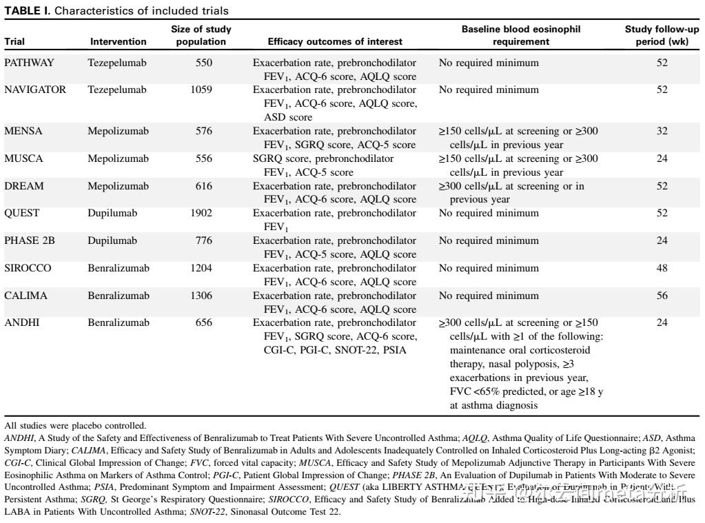 珍宝岛获得发明专利授权:“一种含药物的安慰剂组合物及其制备方法和应用”