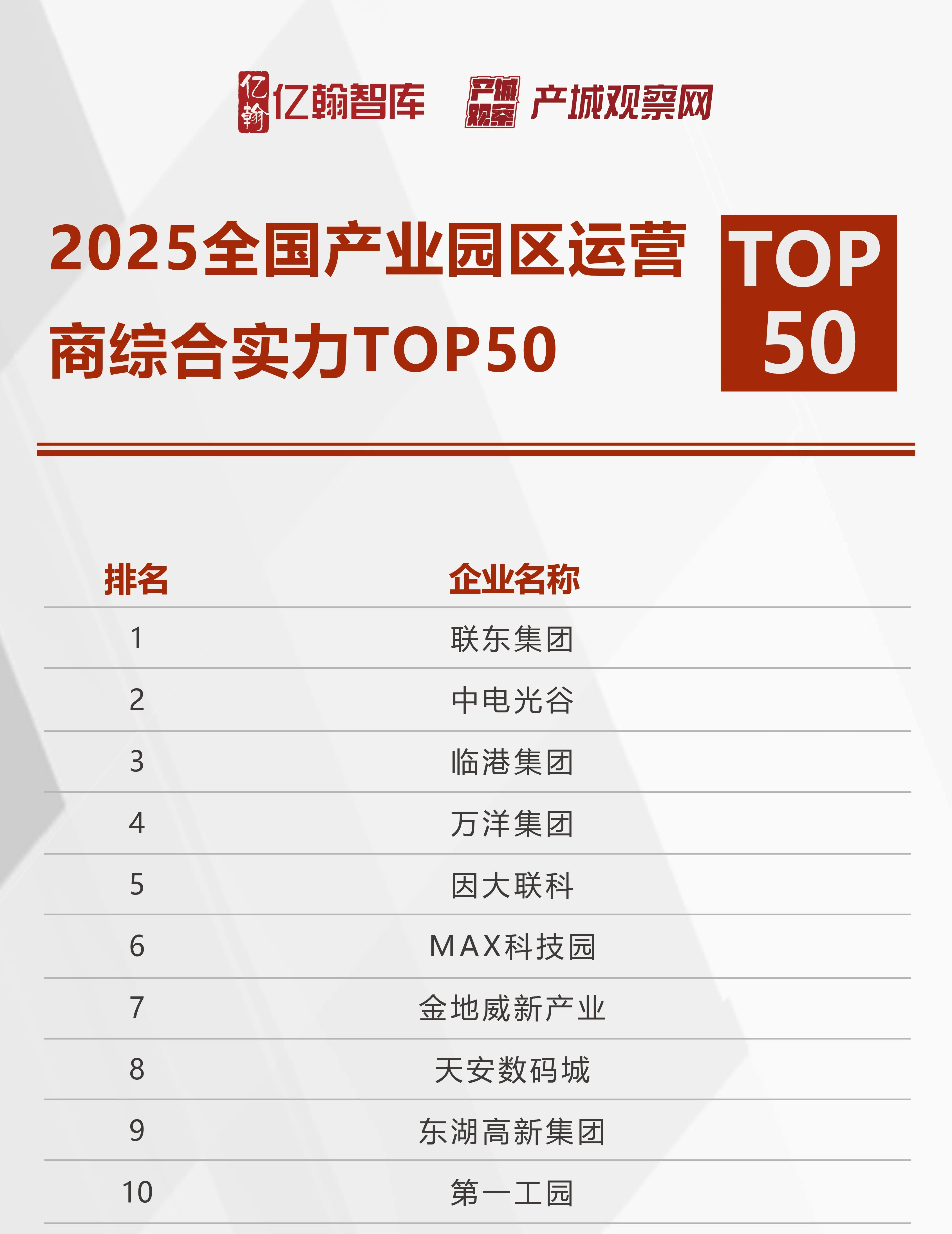 工信部公布2025年度国家重点研发计划高新技术成果产业化试点名单