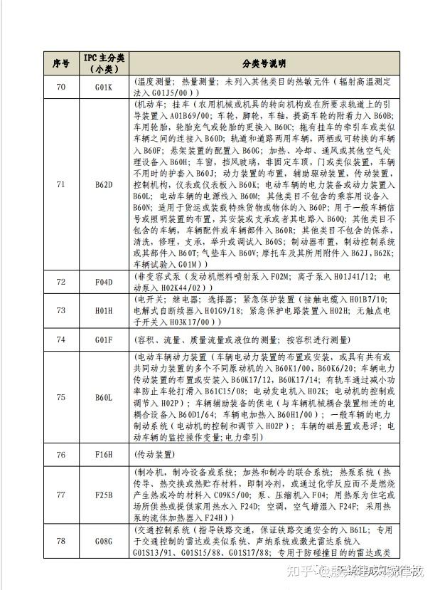 中国一重获得发明专利授权：“一种裂口圈结构及液压胀装置”