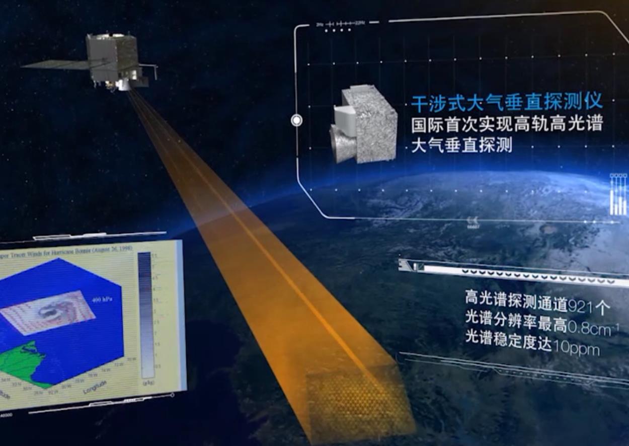 精智达获得发明专利授权:“一种成像式色度计的多光谱标定方法、装置及存储介质”