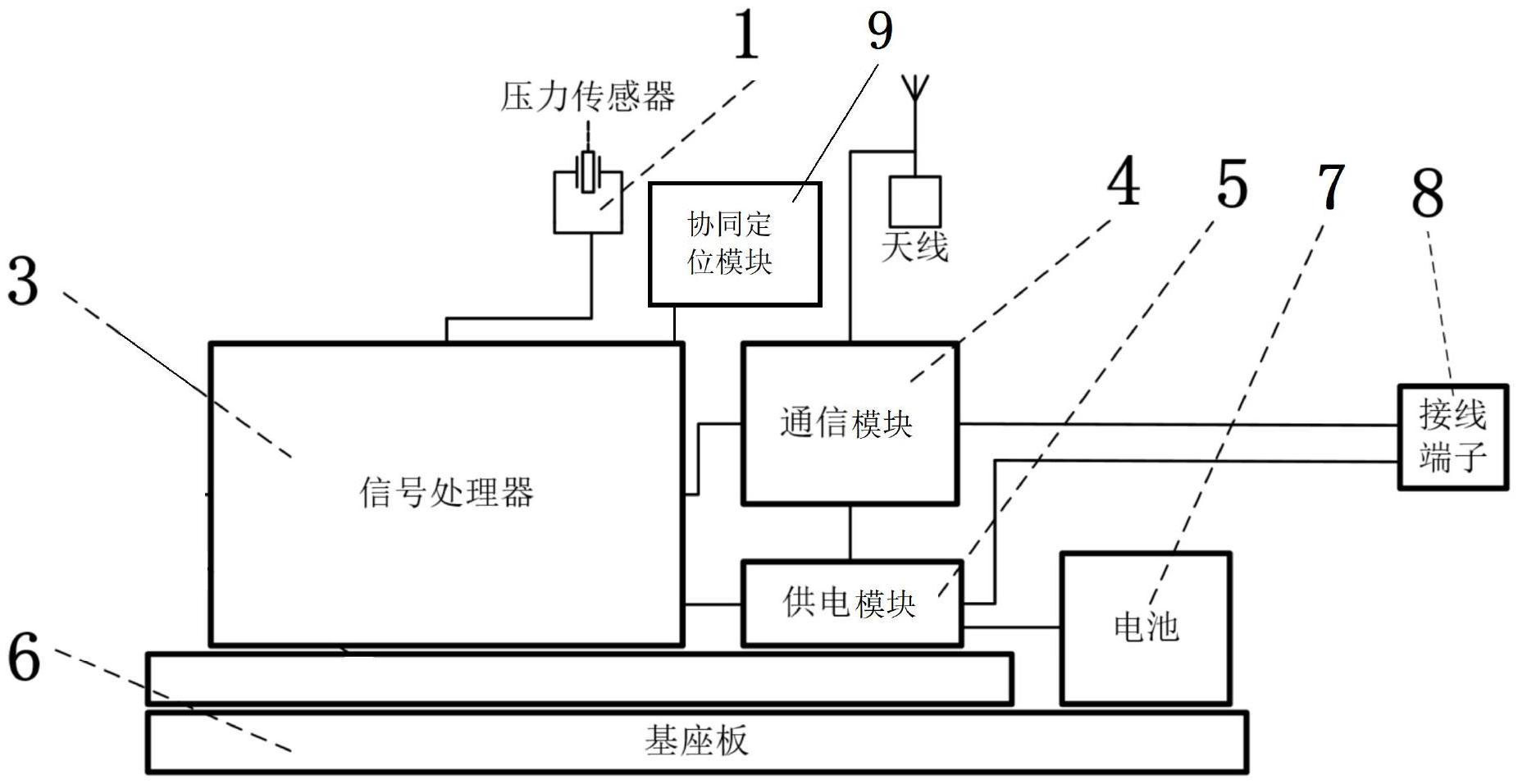 格力电器获得实用新型专利授权：“感应组件、高度传感器及车辆”