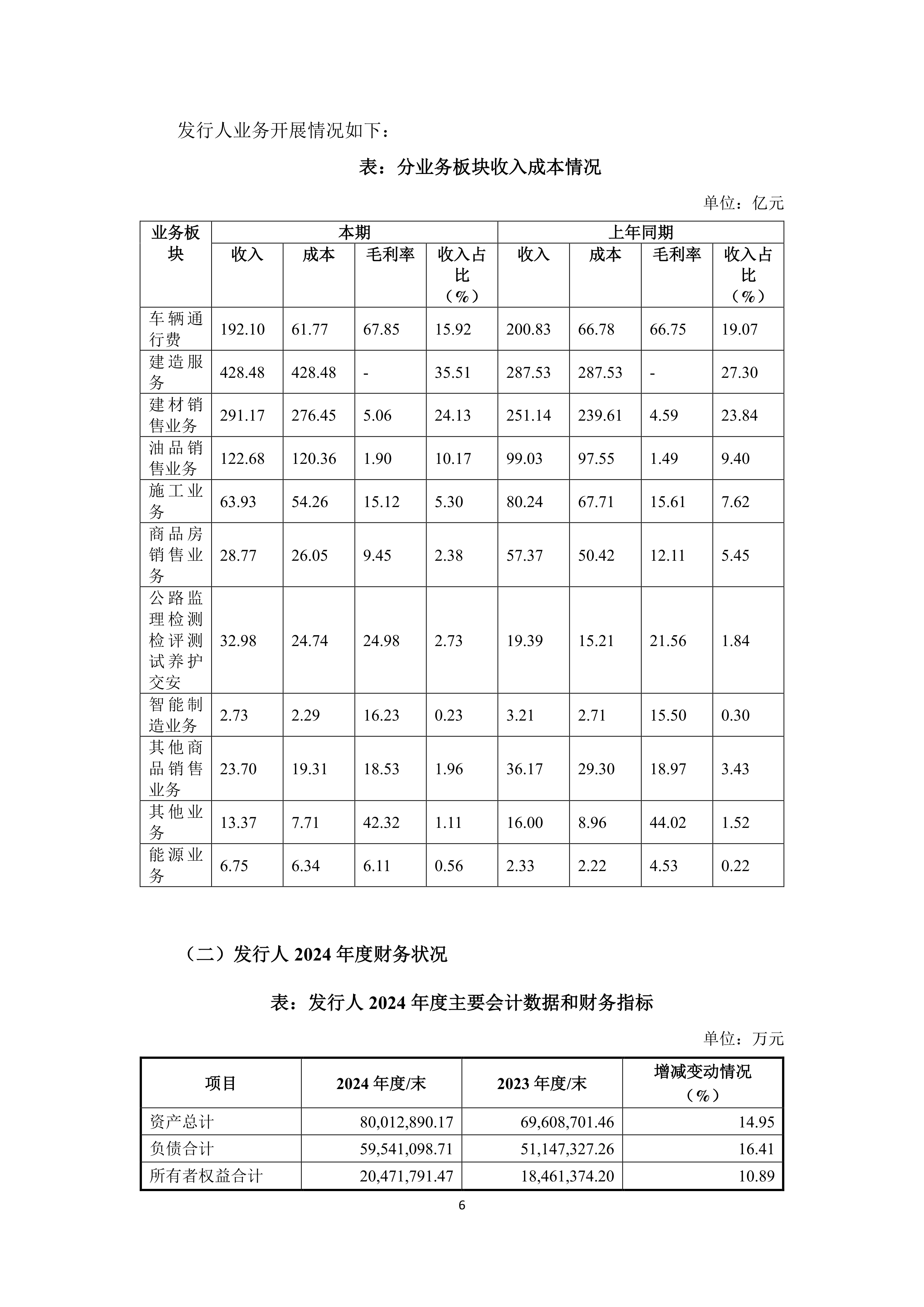 2025年末湖北金融机构资产规模总额同比增长7.27%