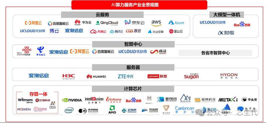 奥尼电子推出2026年股票期权激励计划 AI算力战略驱动业绩目标大幅提升