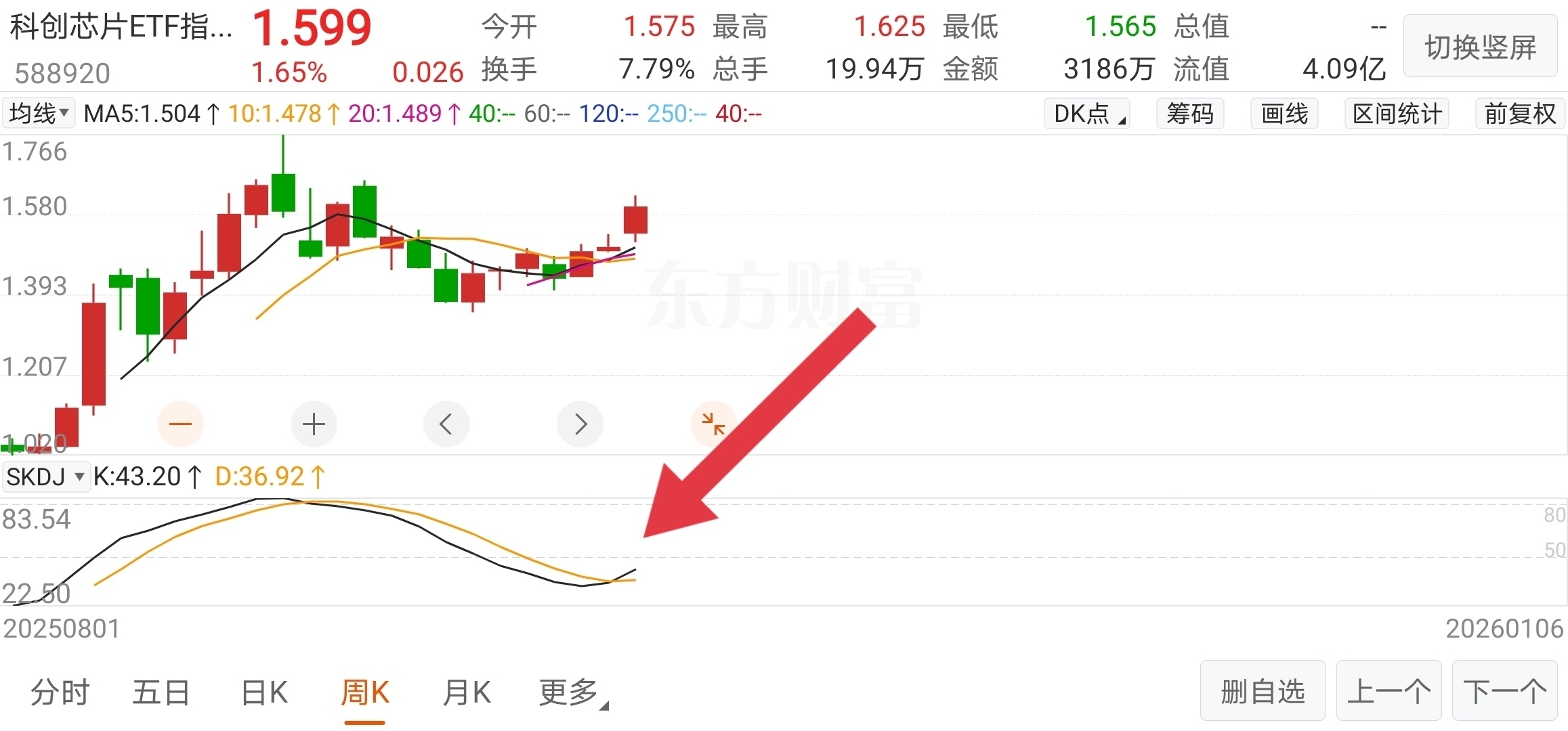 白银逼空行情结束了？