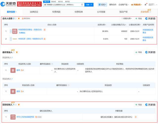 百家潜力企业，3553亿基金集群，成都高新区“双清单”亮相