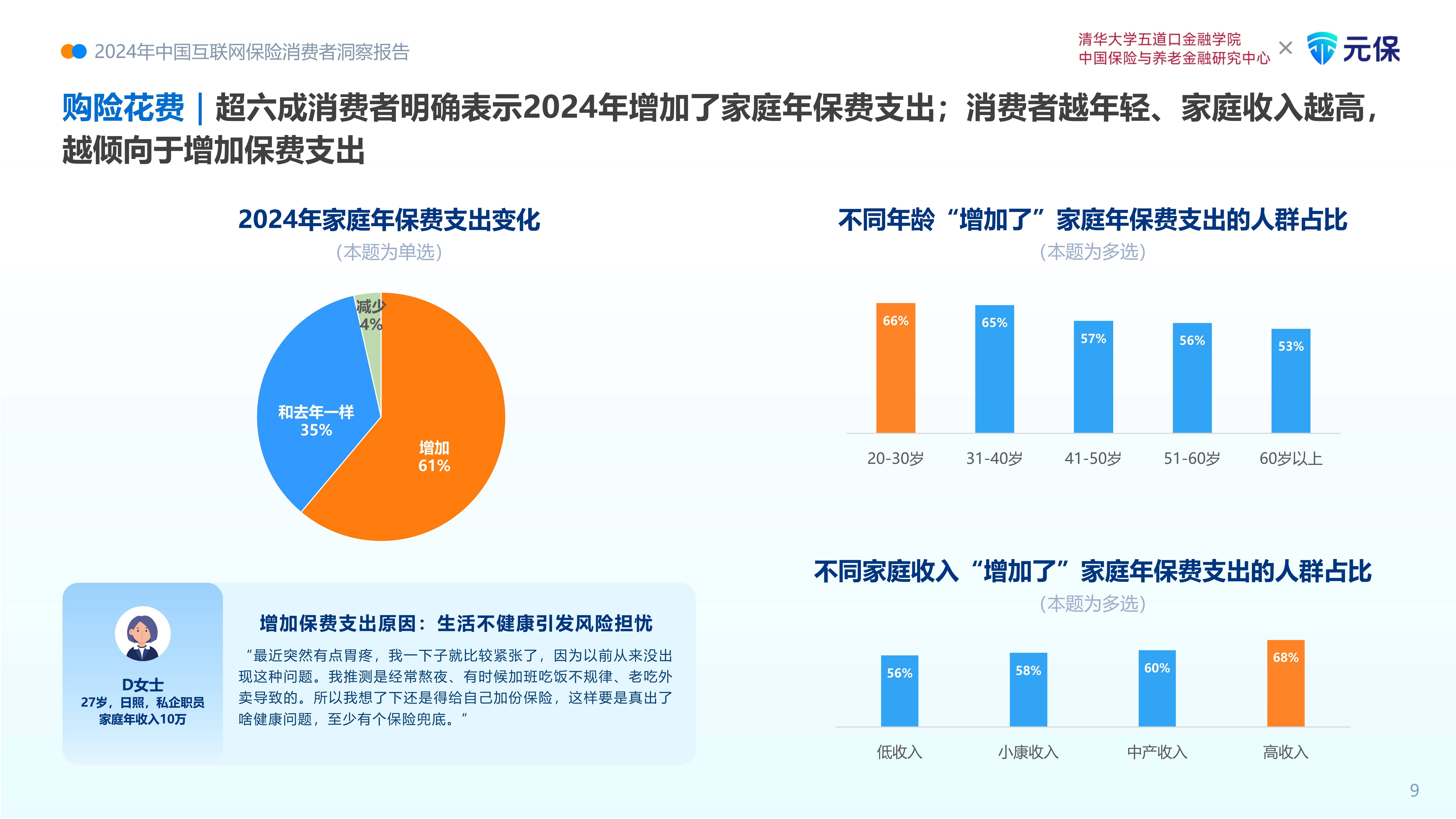 2026中国油脂油料市场深度调查及未来趋势预测_人保服务 ,拥有“如意行”驾乘险，出行更顺畅！