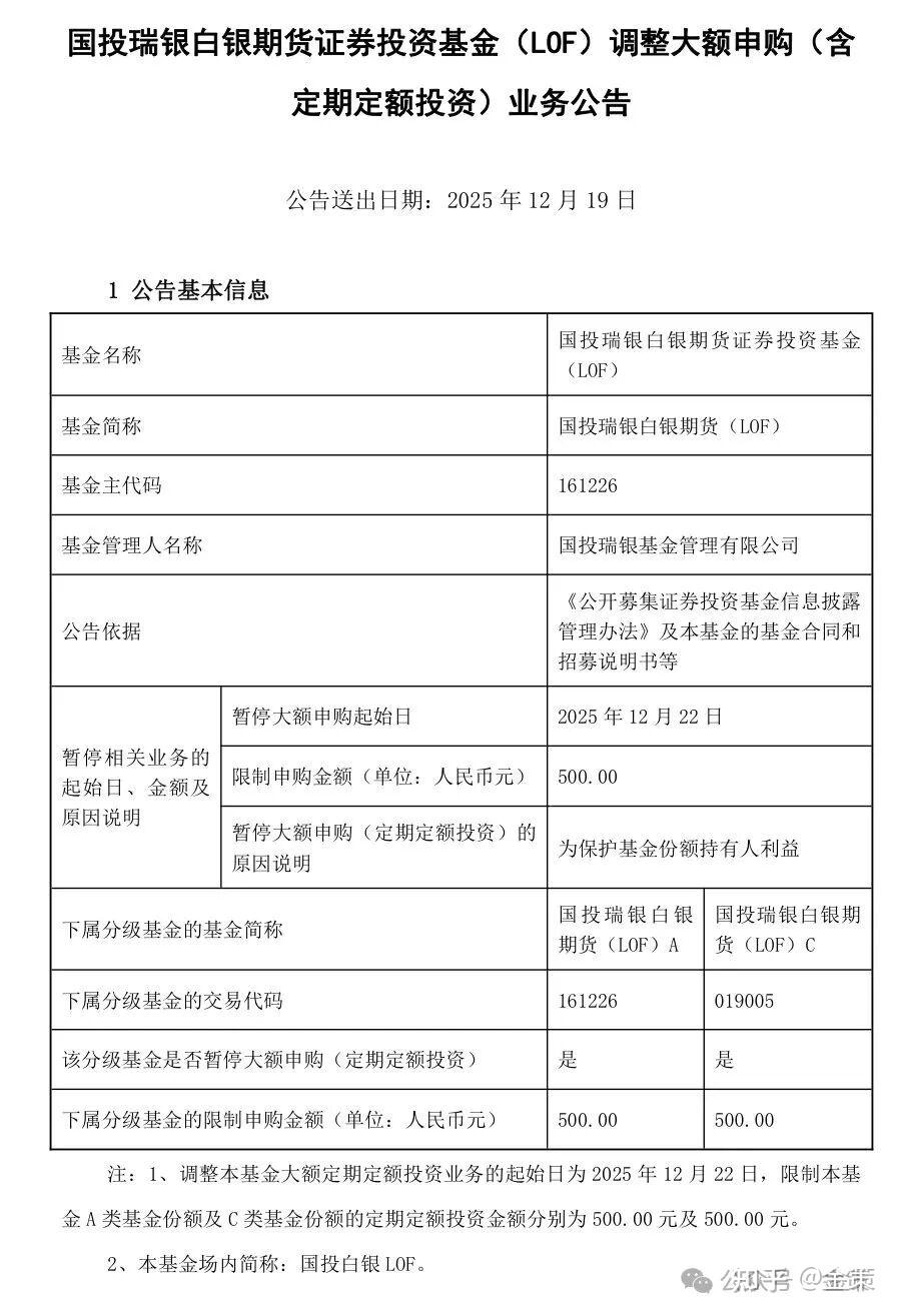 溢价超50% 白银基金27日临时停牌一小时