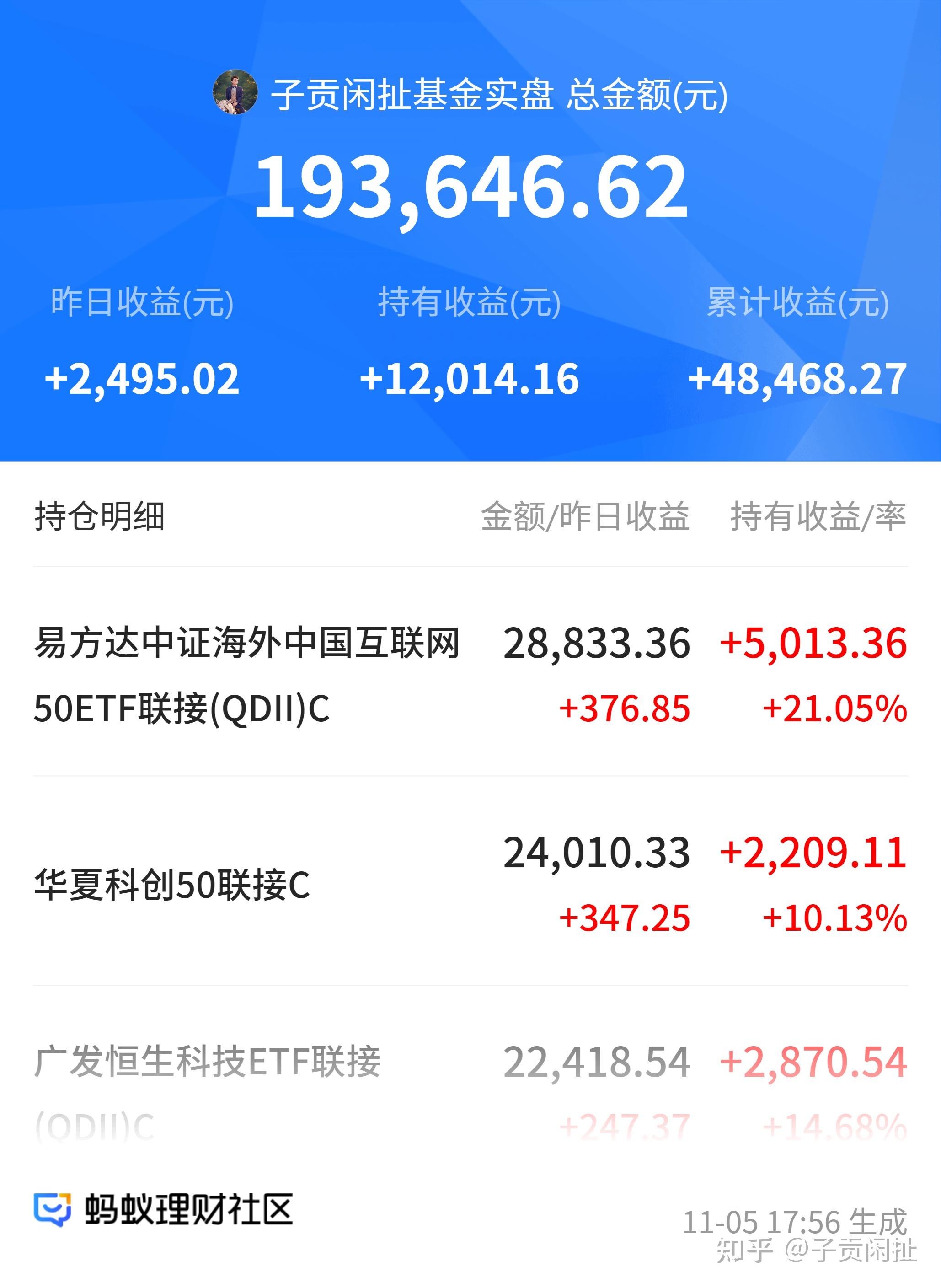 今日50只A股封板 有色金属行业涨幅最大