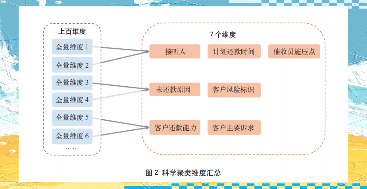 2026年AI催收行业市场深度调研及未来发展趋势_人保车险   品牌优势——快速了解燃油汽车车险,人保有温度