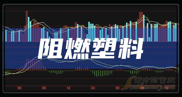 普利特：2025年净利润同比预增155.76%―194.73%