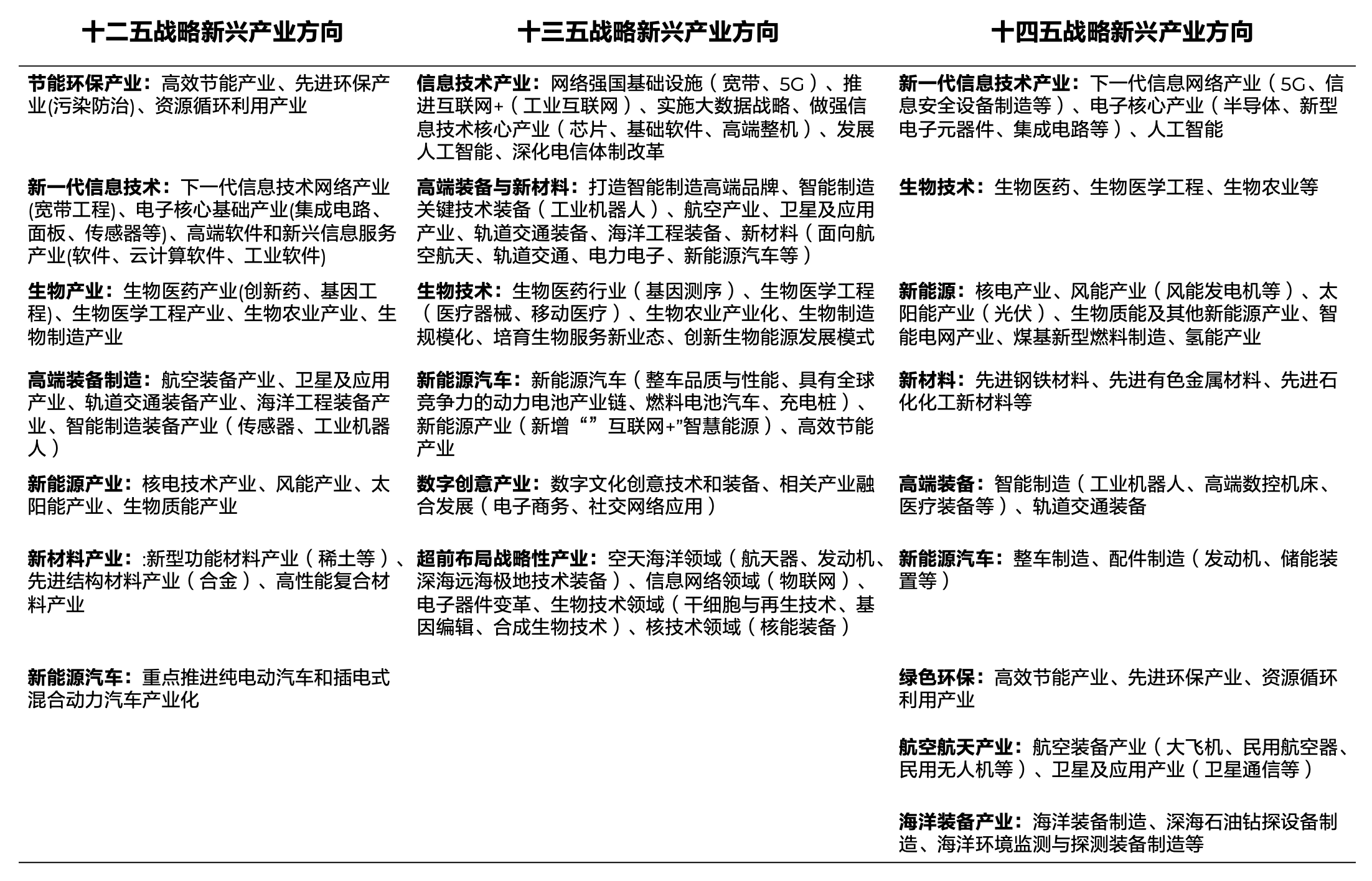 决胜“十四五” 擘画“十五五”・地方资本市场高质量发展之陕西篇：资本厚植科技沃土 三秦产业从传统向新质跃迁