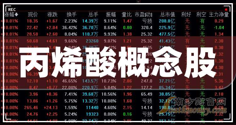 国恩科技招股 预计2月4日上市
