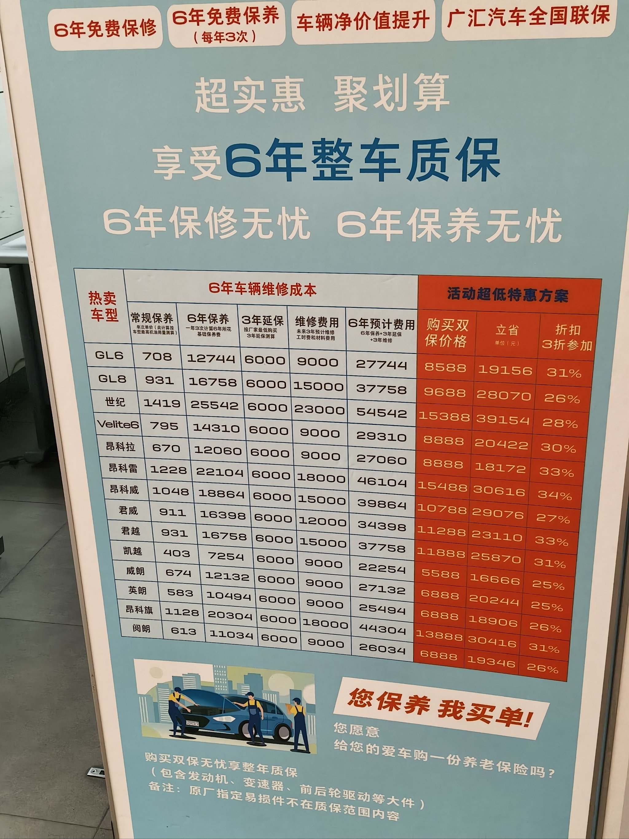 人保车险 品牌优势——快速了解燃油汽车车险,人保有温度_大豆油行业市场规模分析及未来趋势预测2026