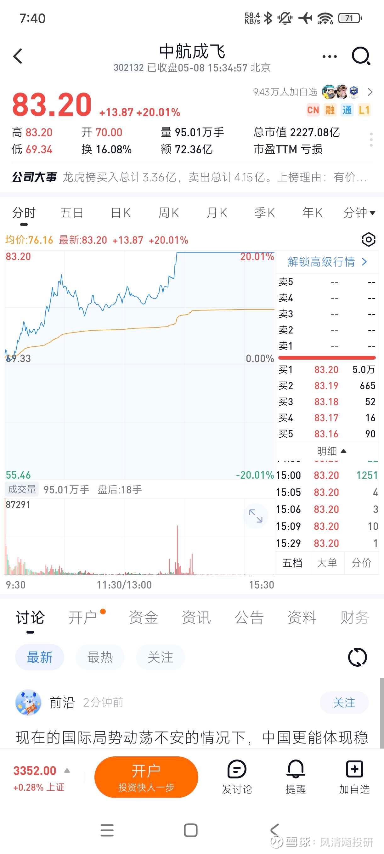 中航成飞发布2025年度业绩预告：净利润预计超34亿元，重组后盈利能力显著增强