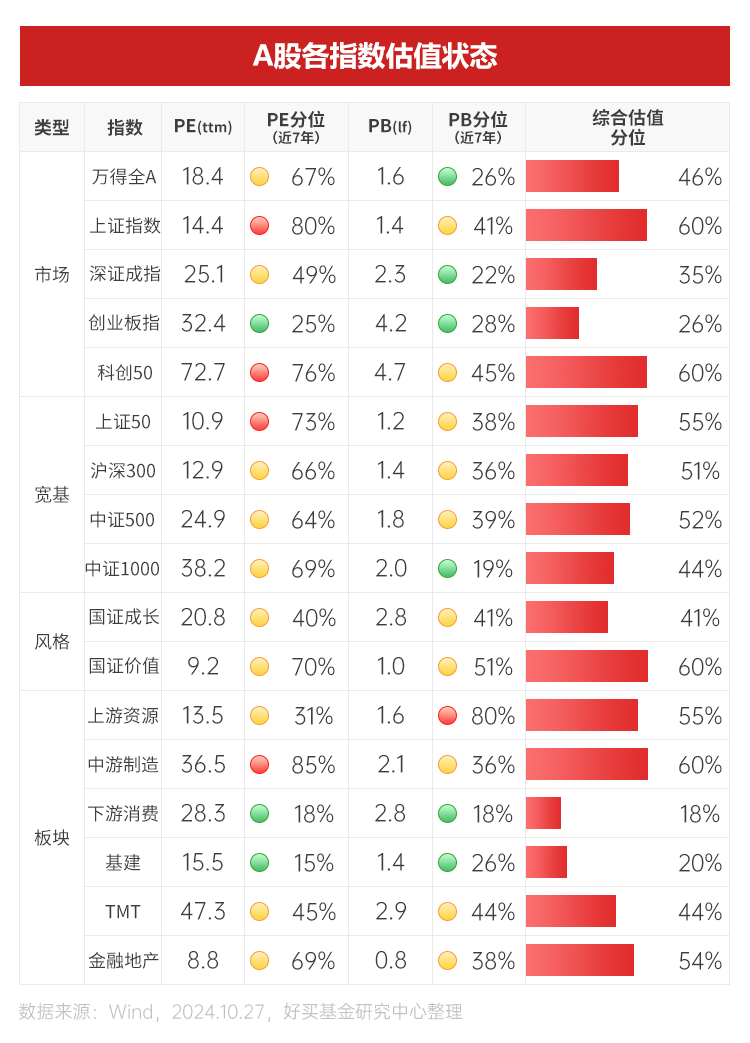 发起式基金的2025：都在“押注”未来，发展却走向两极