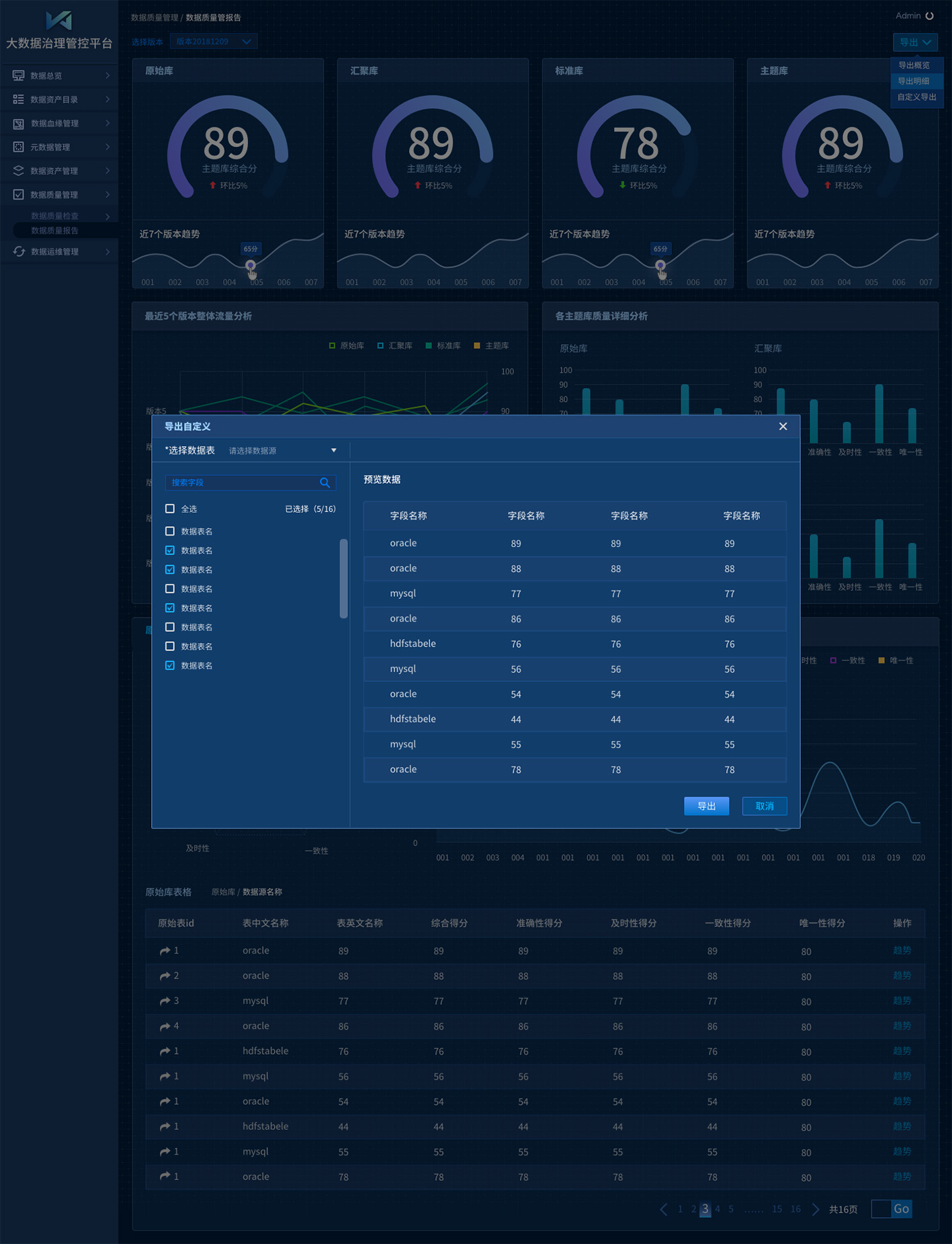 金现代获得发明专利授权:“一种数据处理流程中单步调试的方法及系统”