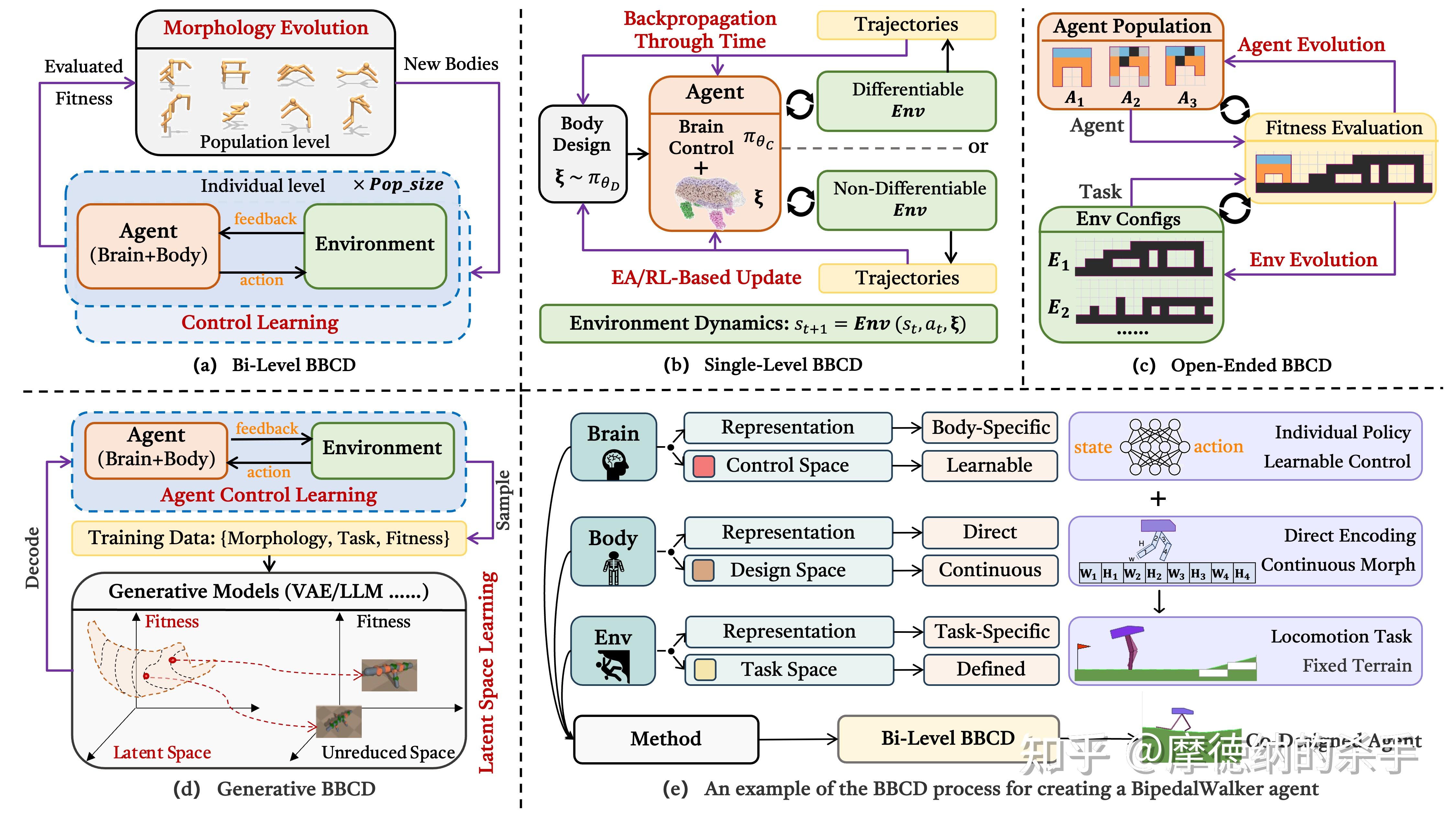 具身智能面临“视觉攻击”风险