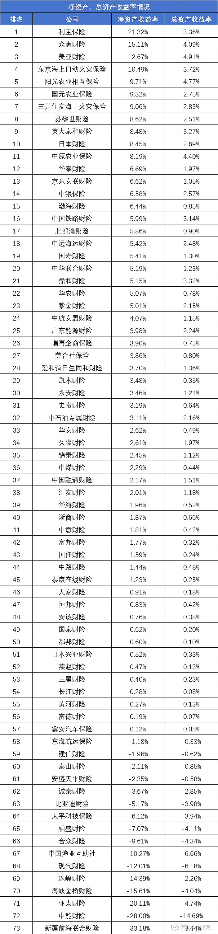 商品涨价榜出炉，这些受益股业绩有望暴增（附名单）