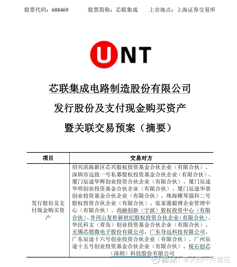 恒运昌科创板上市 加码半导体核心零部件国产化